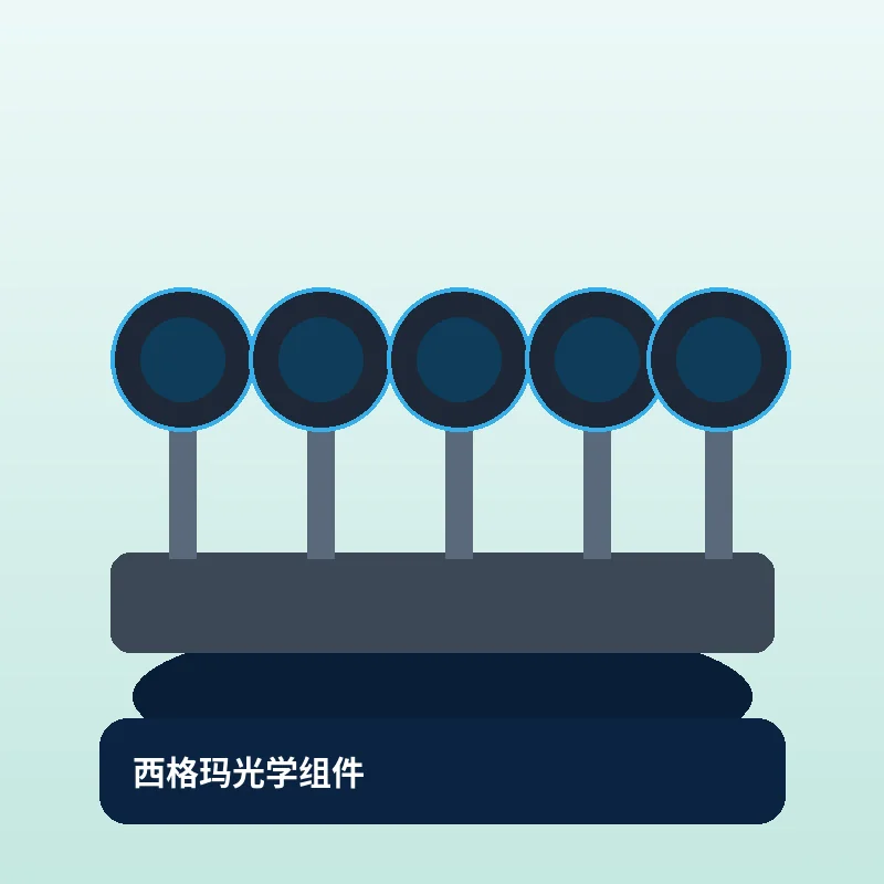 西格玛光学组件选型